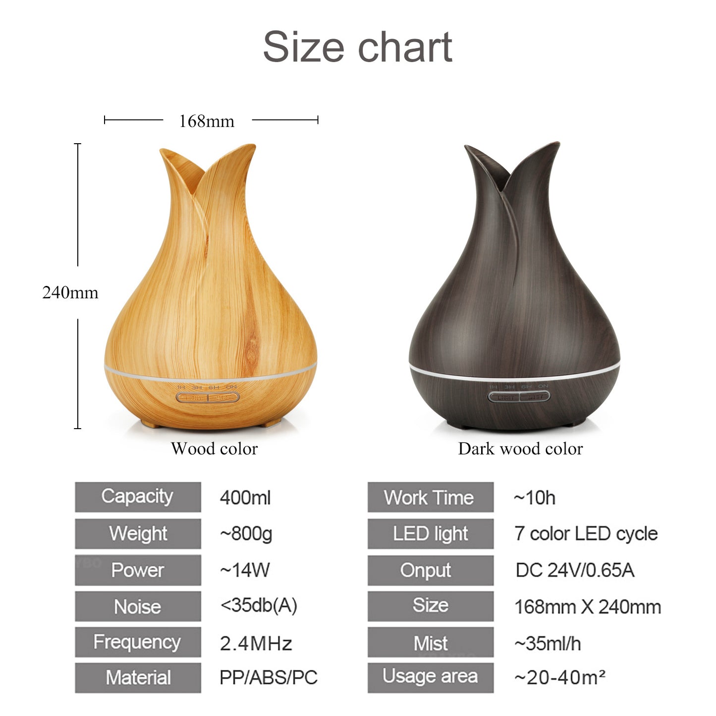 400ml Wood Grain Wifi Remote Smart Aroma Diffuser