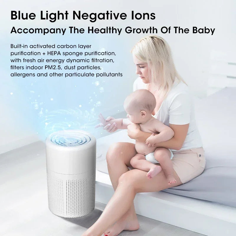 Air Purifier for Smoke and Odor Removal – Desktop Negative Ion Cleaner
