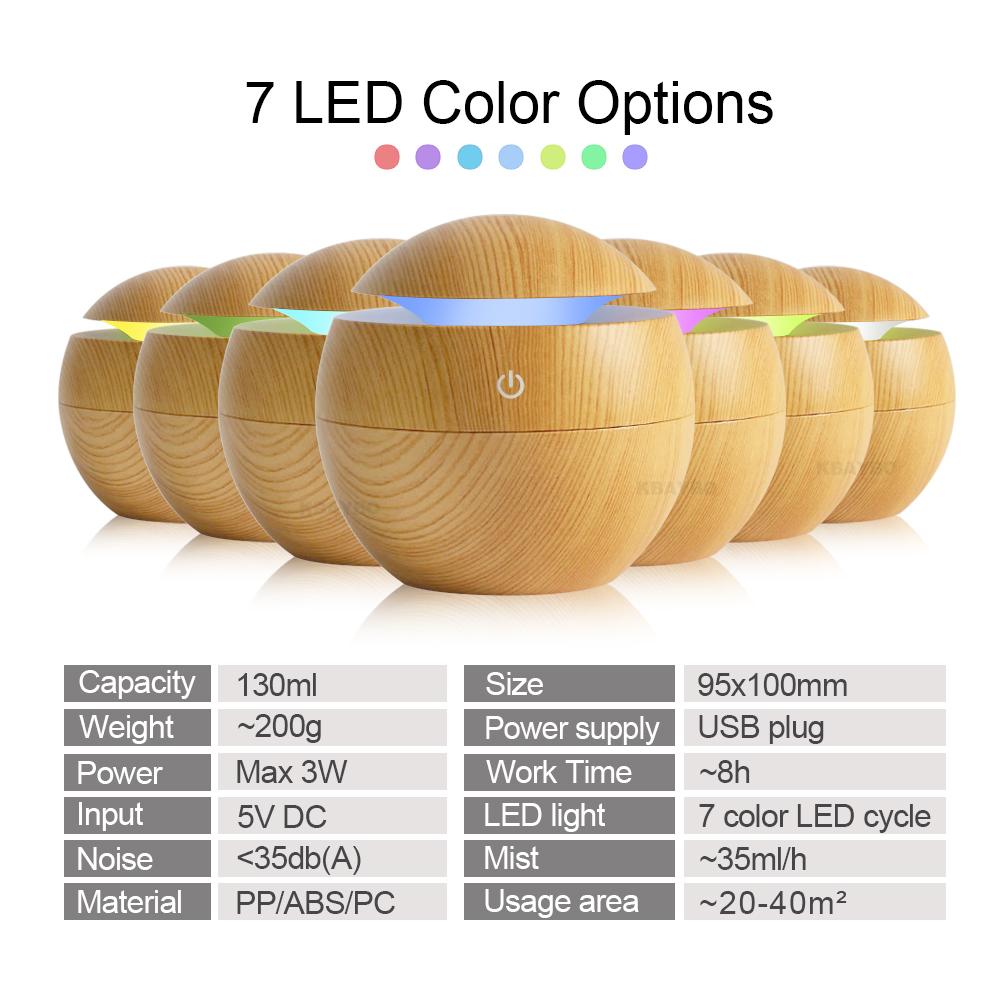 USB Aroma Essential Oil Diffuser Ultrasonic Cool Mist Humidifier Air Purifier with 7 Color LED Night Light