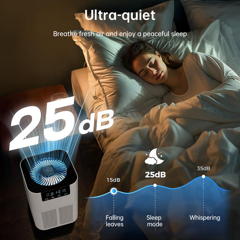 Negative Ion Desktop Air Purifier for Indoor Formaldehyde Sterilization and Odor Removal