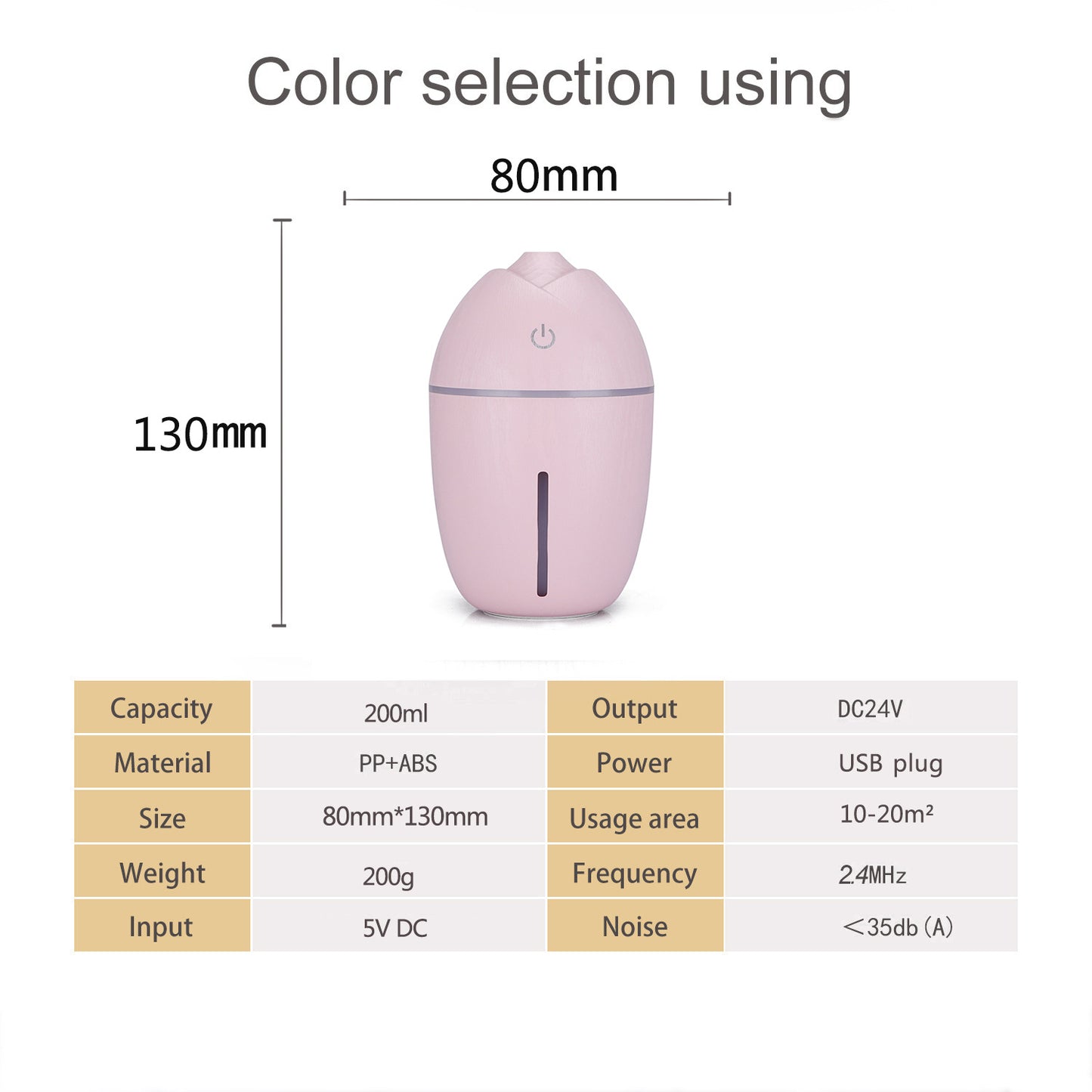 USB Mini Humidifier - Ultrasonic Air Cleaner for Car, Office, and Home