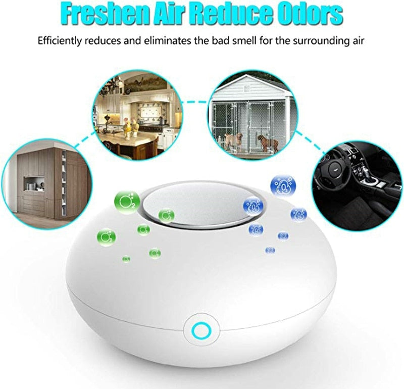 Portable Mini Ozone Generator Deodorizer – USB Rechargeable Air Purifier