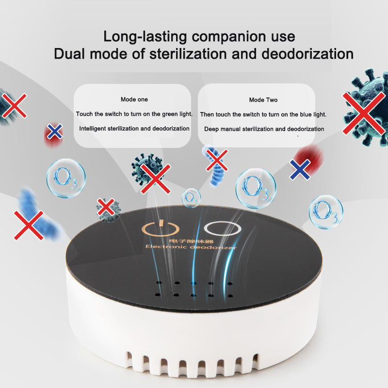 Portable Cigarette Smoke Odor Absorber - Air Purifier for Smokers