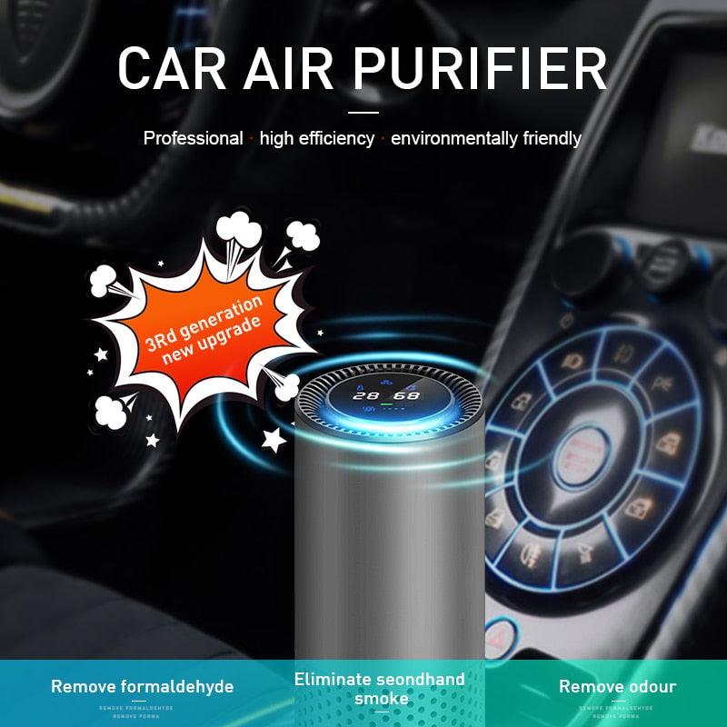 Air Purifier with HEPA Filter - Fresh Air Anion Car Air Purifier for Home & Office