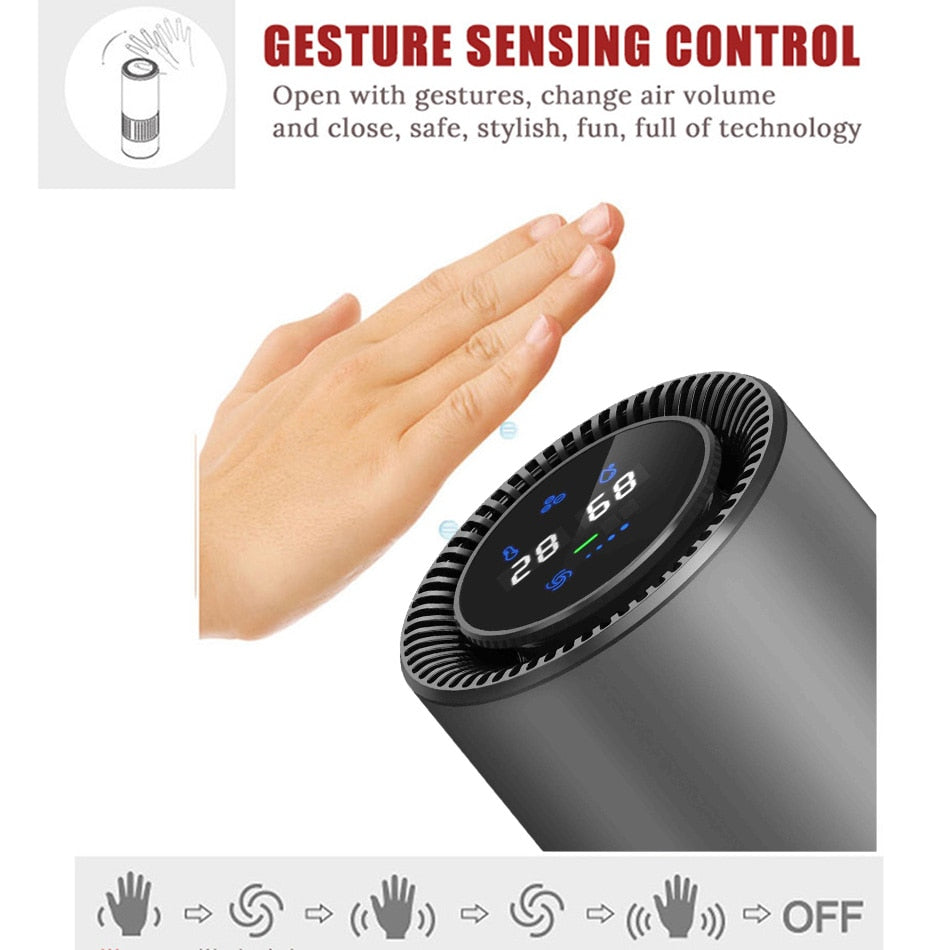 Air Purifier with HEPA Filter - Fresh Air Anion Car Air Purifier for Home & Office