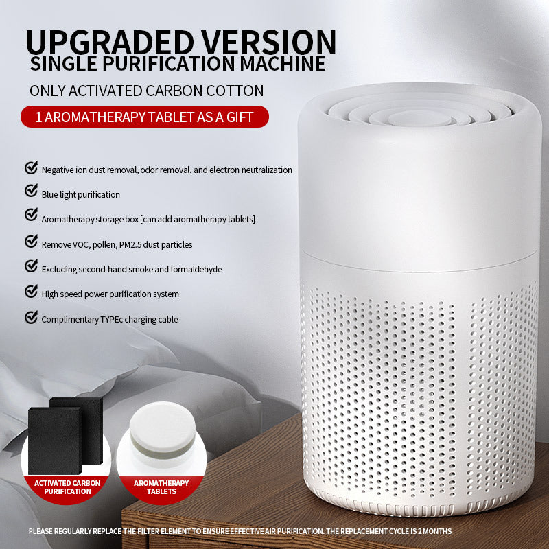 Air Purifier for Smoke and Odor Removal – Desktop Negative Ion Cleaner