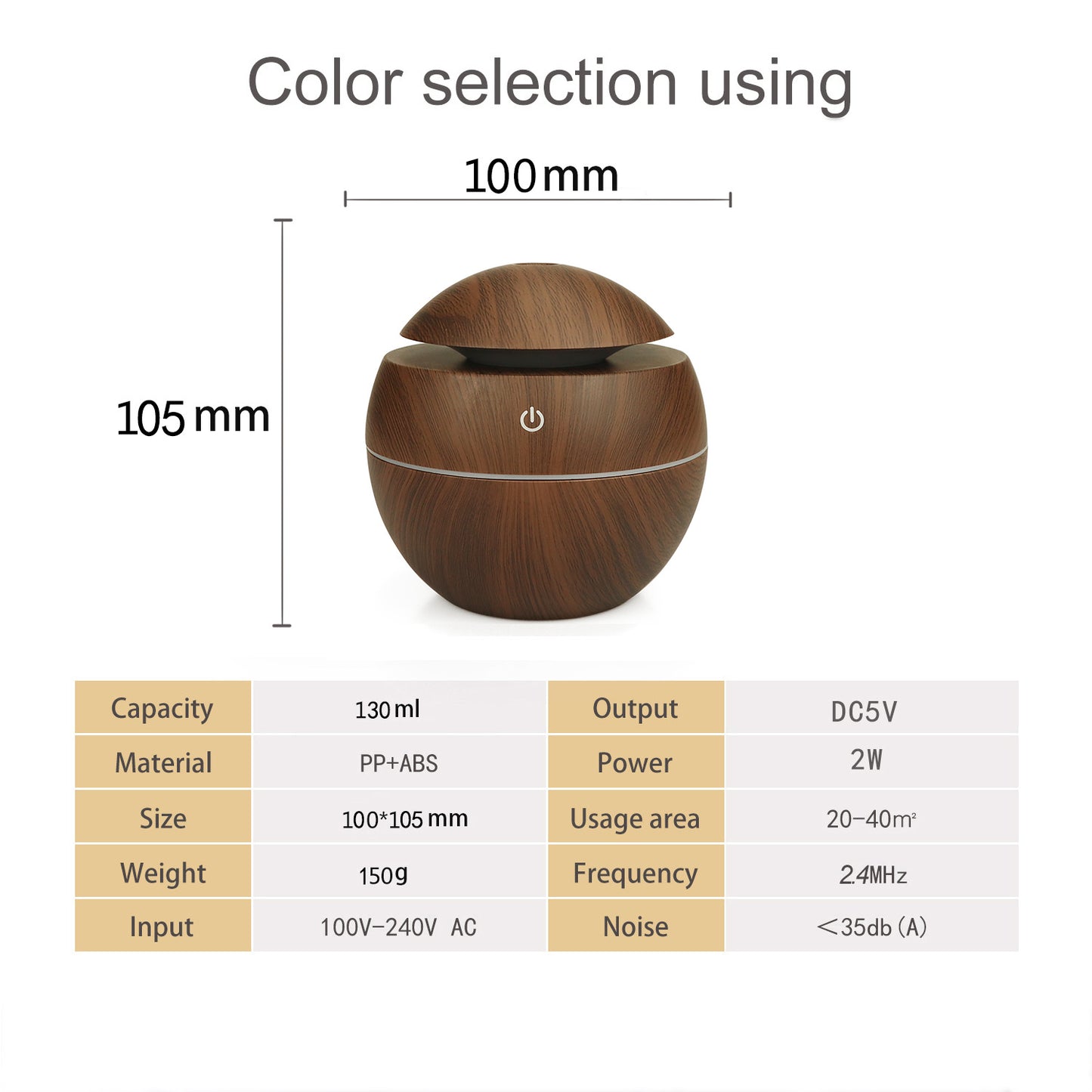 5V USB Mushroom Humidifier - Ultrasonic Aromatherapy Machine for Fresh Air