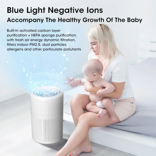 Air Purifier for Smoke and Odor Removal – Desktop Negative Ion Cleaner