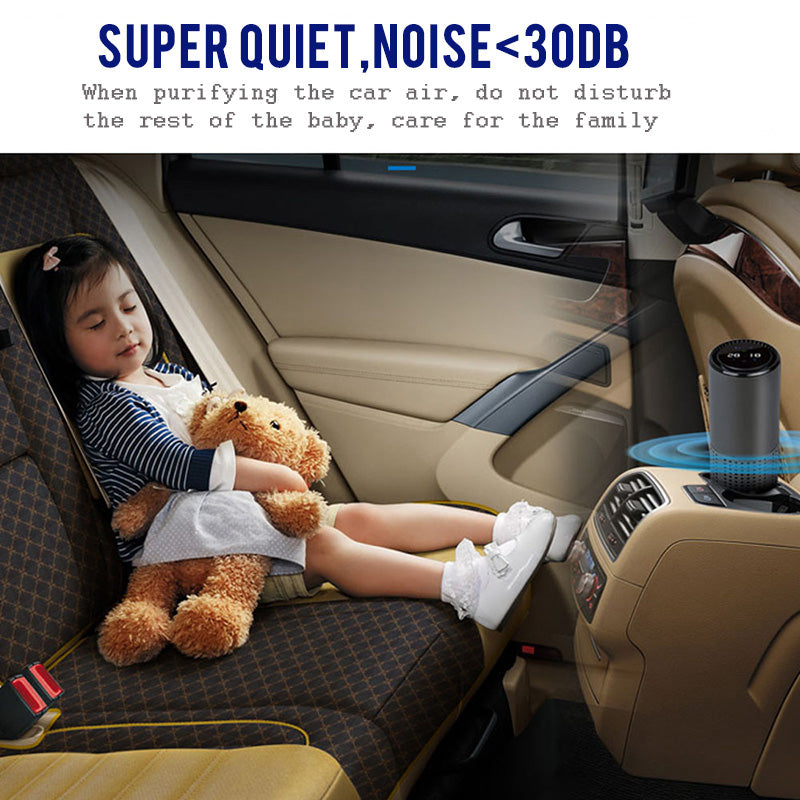 Air Purifier with HEPA Filter - Fresh Air Anion Car Air Purifier for Home & Office