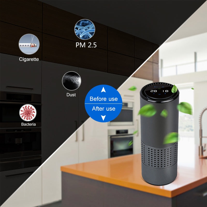 Air Purifier with HEPA Filter - Fresh Air Anion Car Air Purifier for Home & Office