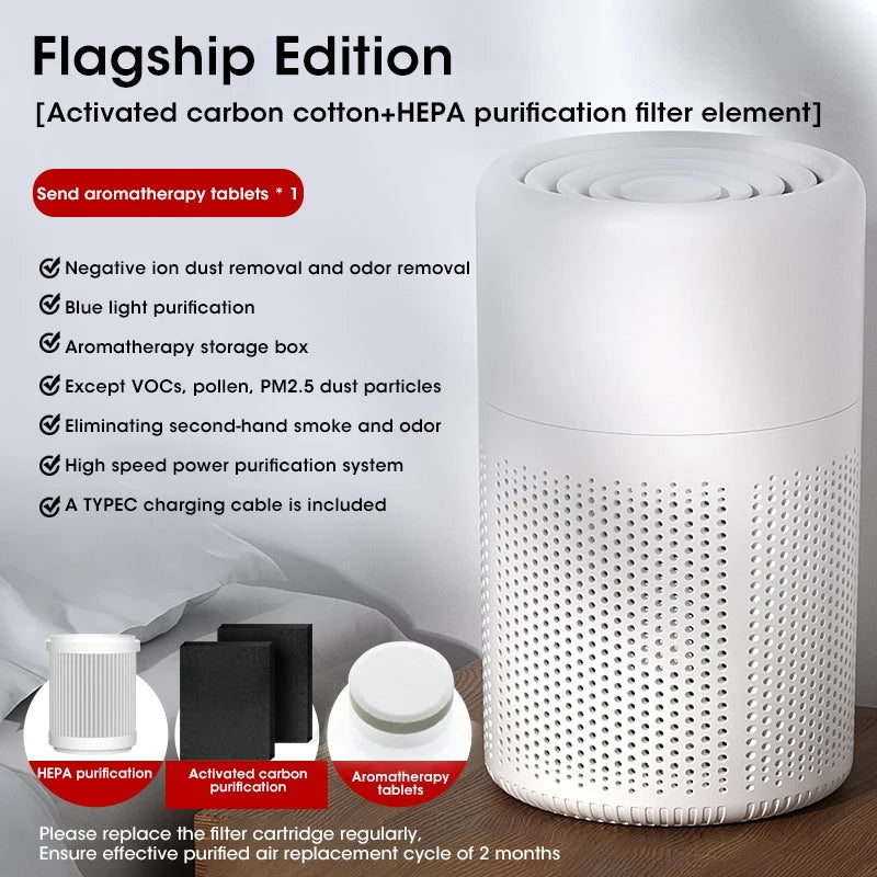 Air Purifier for Smoke and Odor Removal – Desktop Negative Ion Cleaner