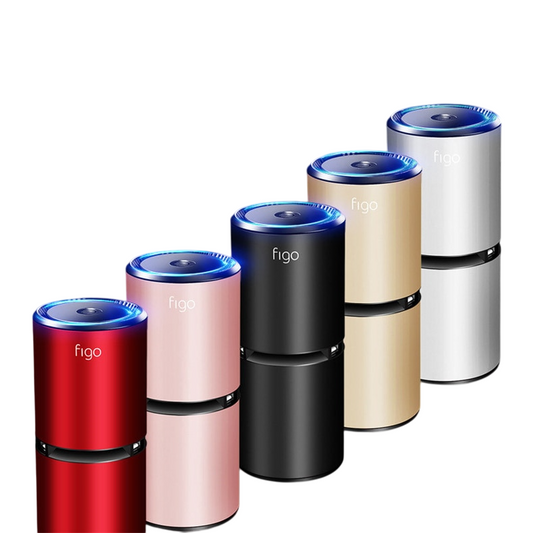 Portable Car Air Purifier Ionizer - Odor Eliminator and Smoke Neutralizer