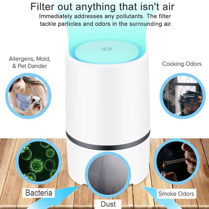 Air Purifier with HEPA Filters | Low Noise USB Desktop Air Cleaner GL2103