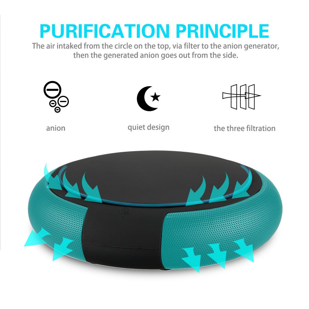 Car Air Purifier with Filter - Portable USB Cleaner for Cigarette Smoke and Odor Removal