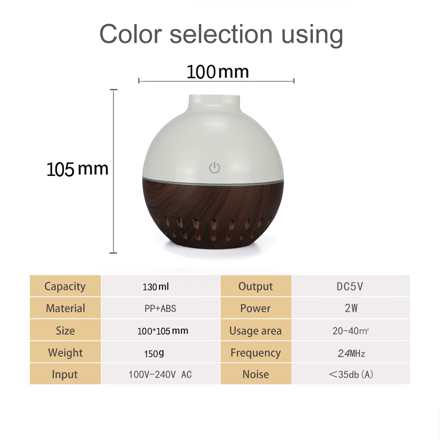 Mini Small Capacity Fog Humidifier with Colorful Night Light - USB Air Humidifier for Office and Desktop
