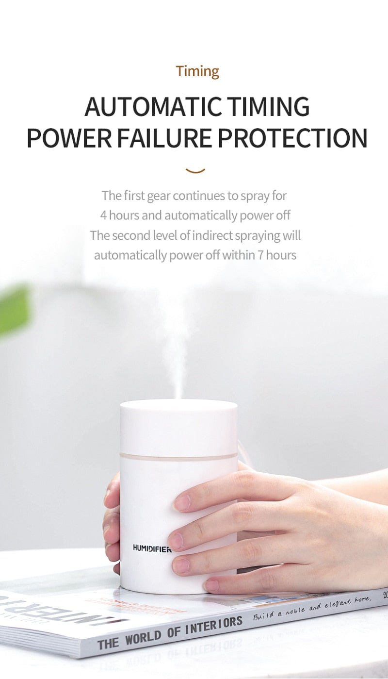 USB Essential Oils Diffuser for Car and Xiaomi Humidifier