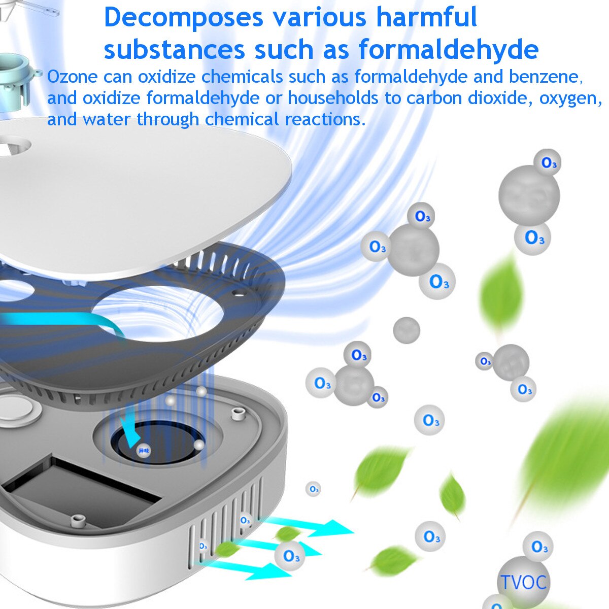 USB Portable Mini Ozone Air Purifier - Fresh Deodorant Sterilizer for Car, Refrigerator, and Closets