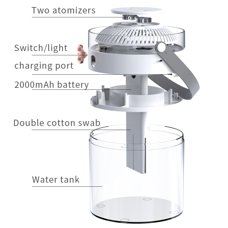 2.6L Large Capacity Humidifier - Dual-Jet Ultrasonic Air Hydration with Colorful Atmosphere Lamp
