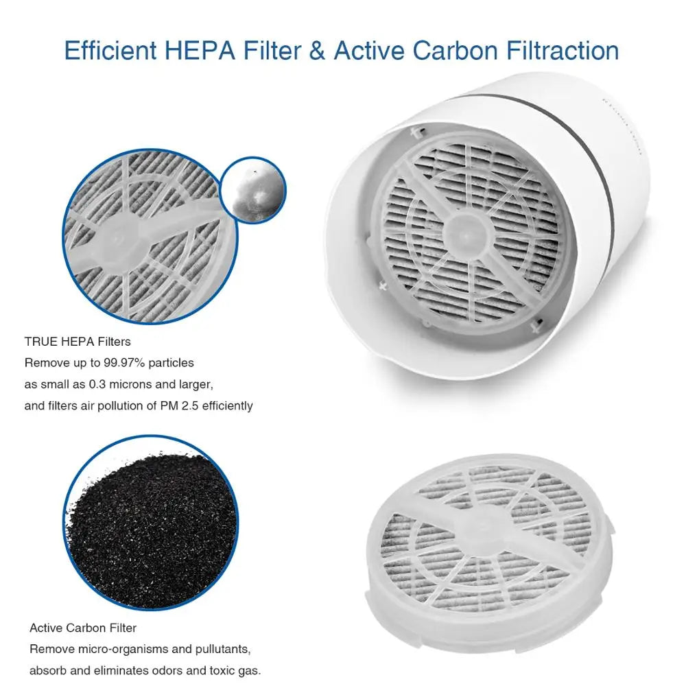 Air Purifier with HEPA Filters | Low Noise USB Desktop Air Cleaner GL2103