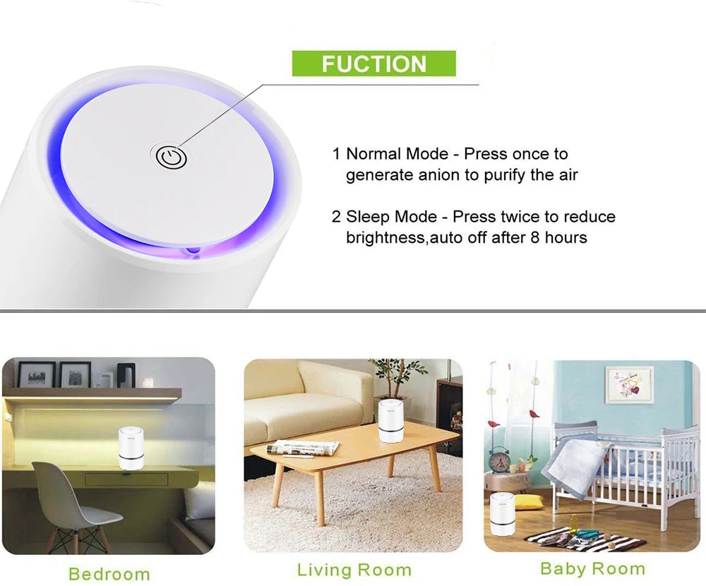 Air Purifier with HEPA Filters | Low Noise USB Desktop Air Cleaner GL2103